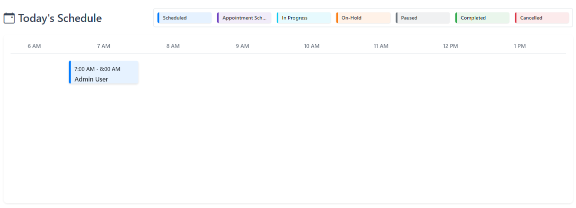 Job Scheduling