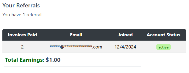 Processing Fees
